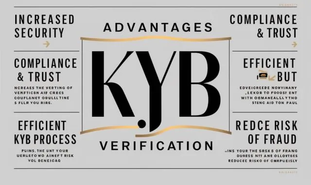 know-your-business-kyb-onboarding