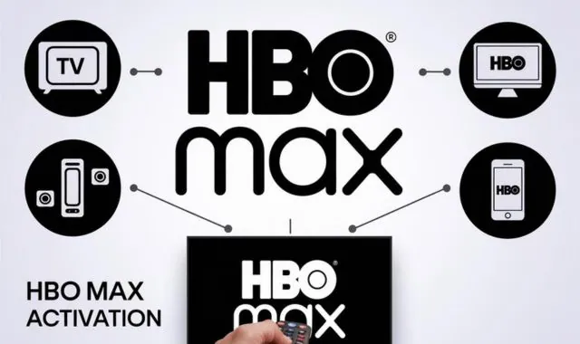 HBO-Max-Activation-Your-Easy-Guide 