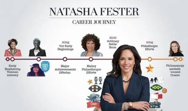 Natasha-Fester-Unveiling-the-Personality 